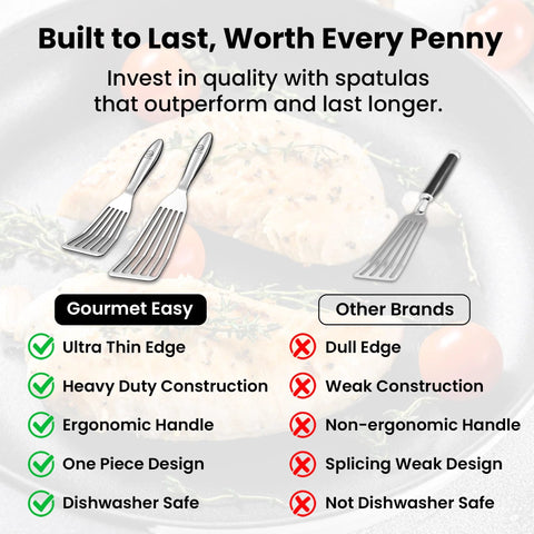 Stainless steel fish spatula set with 1 large turner and 1 small spatula; dishwasher safe, ergonomic handles