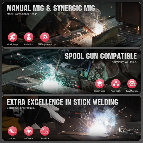 Image showing features of Six In One Welding Machine With Plasma Cutter, MIG Flux Core MIG Spool Gun Compatible, Stick welding.