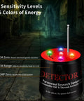 EMF Detector With Temperature Deviation Detection And Five Sensitivity Levels, Radiating Electromagnetic Pod 2.0 For Ghost Hunters And Paranormal Investigations, 360 Degree Antenna For Full Energy Coverage And Fast Real Time Readouts shown in haunted hallway