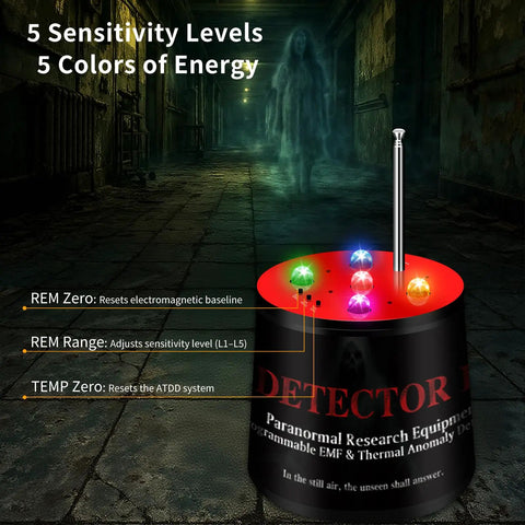 EMF Detector With Temperature Deviation Detection And Five Sensitivity Levels, Radiating Electromagnetic Pod 2.0 For Ghost Hunters And Paranormal Investigations, 360 Degree Antenna For Full Energy Coverage And Fast Real Time Readouts shown in haunted hallway