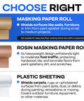 Image showing masking paper roll, rosin masking paper roll, and plastic sheeting comparisons for DIY projects.