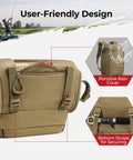 Fishing Tackle Backpack With Rod And Gear Holder For All Day Outdoor Use Lightweight Water Resistant Shoulder Bag With Rain Cover highlighting pockets and straps.