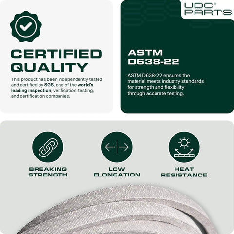 Heavy Duty Deck Belt Replacement For John Deere 42 Inch Mower Half Width By 104 Long Fits D110 L110 D105 E100 D130 S100 La105 La115 L100 Battle Ready Oem Gx20072 Fit with certified quality information.