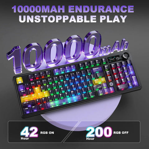 Locked In Wireless Gaming Keyboard With Smart Tft Display And Rotating Volume Knobs Precise Fingertip Tweaks For Epic Desktop Setup And Late Night Grinding Purple Lychee Mechanical Switches with vibrant RGB and 10000mAh.