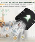 Must Have Replacement Filter Kit For 5 Gallon And Larger Wet Dry Vacuums Compatible With 90304 90350 90333 90585 Cartridges displayed with particles it filters