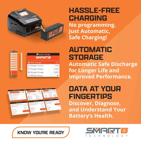G2 Smart Air Powerstage Bundle With 3S 2200mAh LiPo Battery And S120 Charger details and benefits displayed on orange background