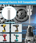 Universal Electric Drill compatibility for Premium 3-Piece Integrated PVC Pipe Threading Tool Set With Carbon Steel Build.