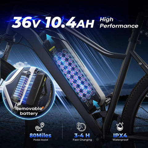 Powerful 1500W Peak Electric Bike with 36V 10.4Ah removable battery, showcasing 80 mile range and app control features.