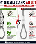 Comparison of reusable clamp and traditional crimp sleeve with One Eighth Inch Stainless Steel Wire Rope Kit With Reusable Cable Clamps.