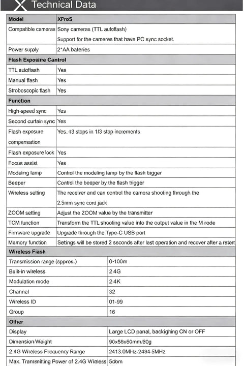 Technical specifications sheet for Sony TTL Wireless Flash Transmitter With XPro-S Upgrade, 1 8000s High Speed Sync.