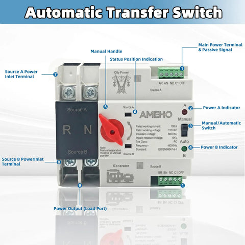 Straight Up 100 Amp Automatic Transfer Switch Flips Smooth As Silk Between Main And Backup Power For Homes Rvs And Emergency Setups No Sweat Operation Rock Solid Gear, detailed view of the terminals and indicators.