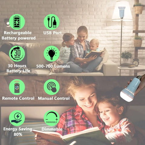 Family reading with 2 Pack Cordless Rechargeable Light Bulbs With Remote USB Charging, 12W Battery Operated Emergency Lighting.