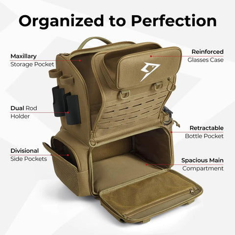 52L Fishing Tackle Backpack With Rod Holders And Four Tackle Boxes featuring organized compartments and storage pockets