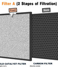 Replacement Filter For Air Purifier 4 In 2 Main Filter Activated Carbon And Cold Catalyst Two Pack Kit showing front and back view