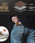 Ultra Slim Front Pocket Leather Wallet With RFID Blocking Minimalist Card Holder Only 0.12 Inch Thick Measures 3.1 X 4.4 Inches Perfect For Everyday Cashless Carry Use Everyday Essentials in jeans pocket