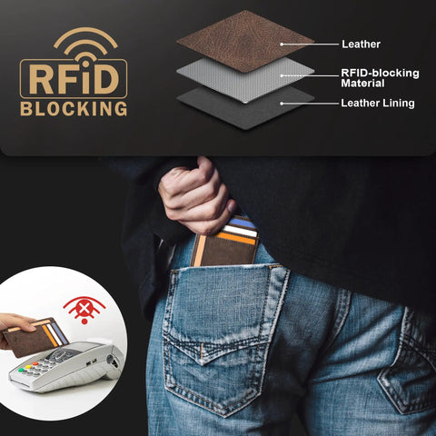 Ultra Slim Front Pocket Leather Wallet With RFID Blocking Minimalist Card Holder Only 0.12 Inch Thick Measures 3.1 X 4.4 Inches Perfect For Everyday Cashless Carry Use Everyday Essentials in jeans pocket