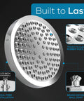 SparkPod shower head, chrome 6-inch round, high-pressure rain, front view