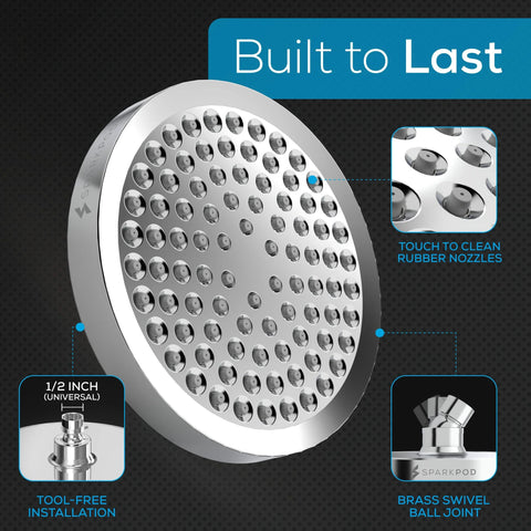 SparkPod shower head, chrome 6-inch round, high-pressure rain, front view