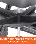 Close-up of rustproof poly hopper and spreader plate on 85 Lb Heavy Duty Push Lawn Spreader Pro For Big Yard Coverage Up To 14,000 Sq Ft