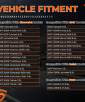 Vehicle fitment list for High Volume LS Oil Pump Timing Chain Kit With Gasket For 4.8L 5.3L 6.0L 6.2L Chevy Silverado Tahoe Suburban GMC Sierra Yukon Cadillac Engines Fits 2007 Onward Trucks And SUVs Includes Timing Chain And Gasket