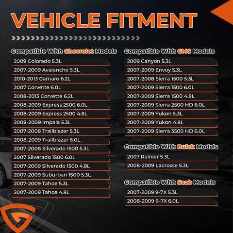 Vehicle fitment list for High Volume LS Oil Pump Timing Chain Kit With Gasket For 4.8L 5.3L 6.0L 6.2L Chevy Silverado Tahoe Suburban GMC Sierra Yukon Cadillac Engines Fits 2007 Onward Trucks And SUVs Includes Timing Chain And Gasket