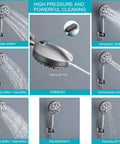 High Pressure Shower Head Combo With 8 Setting Handheld And 6 Setting Rain Head Dual 2 In 1 Wall Mounted Shower System showcase
