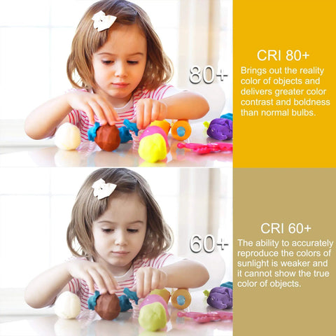 Comparison of CRI 80+ vs CRI 60+ lighting using Super Bright A15 LED Ceiling Fan Bulb 6W 60W Equivalent, 4000K Natural Daylight