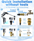 Installation guide for Beast Of A High Pressure Hose Gun Wand For 3/4 Inch Garden Hose showing quick-connect adapter setup.