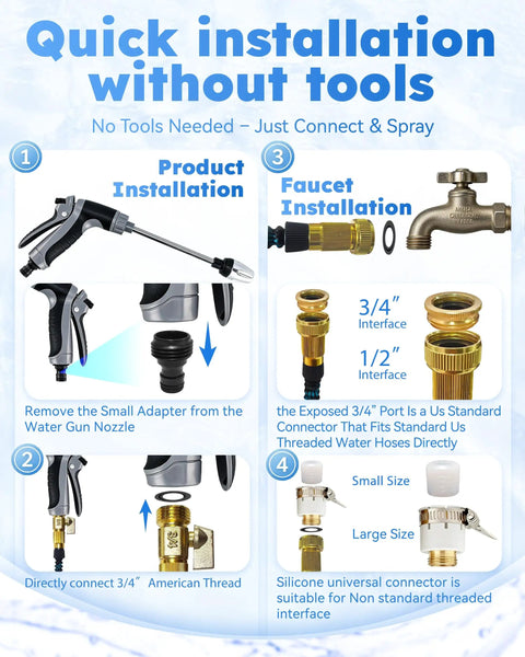 Installation guide for Beast Of A High Pressure Hose Gun Wand For 3/4 Inch Garden Hose showing quick-connect adapter setup.