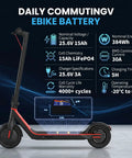 Rock Solid 24V 15Ah LiFePO4 Battery Pack With 30A Smart BMS placed on an electric scooter, showcasing its design details.