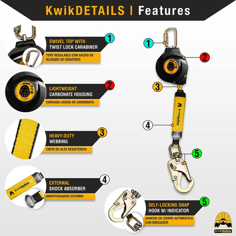 Product features for 6 Ft Mini Mamba Self Retracting Lifeline No Tangle Web Class 1 SRL Safety Lanyard For ANSI OSHA Compliance Lightweight Durable Polyester Webbing Retracts Smoothly To Keep You Safe On The Job, showing carabiner, polycarbonate housing, and webbing details.