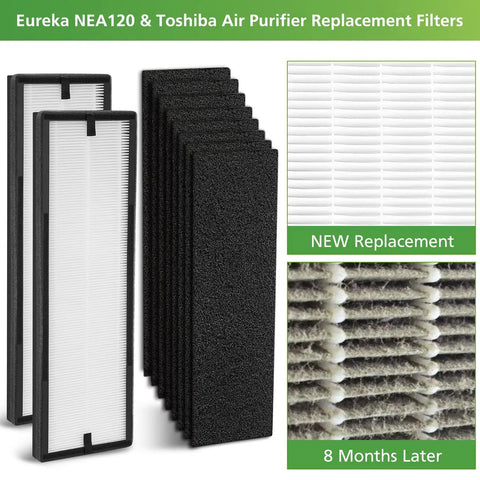 HEPA Replacement Filter For Eureka NEA120 And Toshiba CAF W36USW Smart WiFi Air Purifier Includes Two Pack NEA F1 Filter And Eight Pack NEA C1 Activated Carbon Filter For Dust Pollen Pet Dander And Allergens To Help Your Air Stay Fresh showing new and used filters comparison