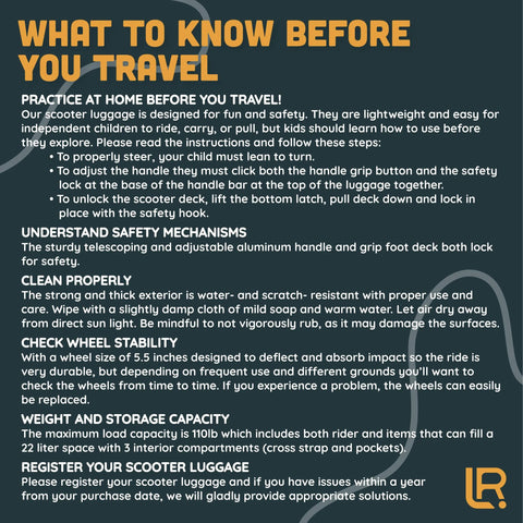 LitRide kids ride-on luggage information poster with safety steps and LR logo on teal background.