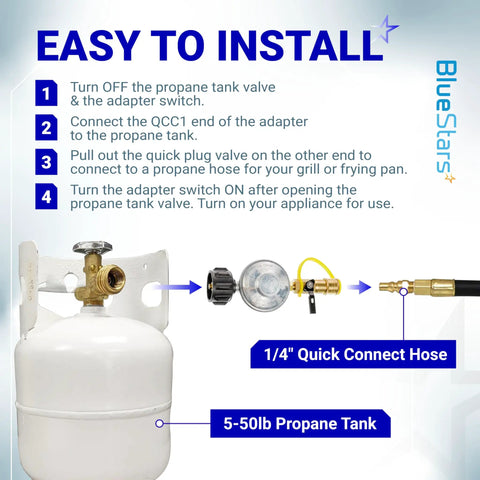 Propane Quick Connect Adapter For Gas Grills And Heaters 1/4 Quick Connect Regulator With QCC1 Type-1 Connector installation guide