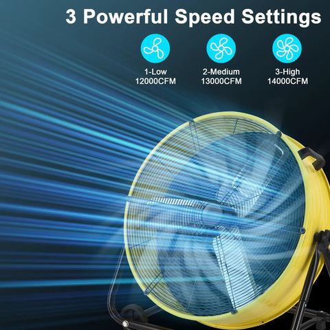 30 Inch Industrial Floor Fan Delivers Beast Mode 14000 CFM High Velocity Drum Shop Fan With 3 Speed Settings image