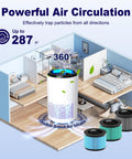 Illustration showing air filter replacement compatible with Aroeve MK01 MK06 air purifiers in a room setup.