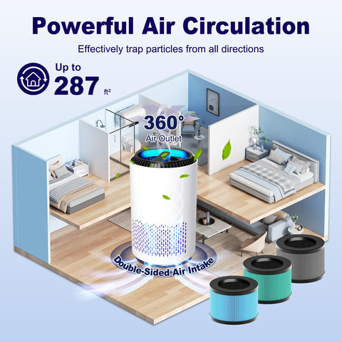 Illustration showing air filter replacement compatible with Aroeve MK01 MK06 air purifiers in a room setup.