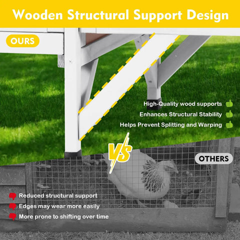 Cozy Two Chickens Outdoor Wooden Chicken Coop With Expandable Run Nesting Box And Pull Out Tray featuring wooden support design vs others