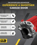 Left Side Garage Door Torsion Spring 225x1.75x31 With 1 Inch Nylon Bushing Winding Bars And Gloves Red Cone Finish