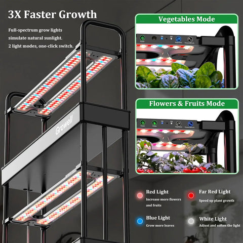 Two-Tier Vertical Hydroponics Garden Kit with 32 pods, dual light modes for herbs and fruits, featuring Growell lights