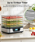 Five Tray Food Dehydrator With Seamless Seventy Two Hour Countdown And Smooth Temperature Controls For No Sweat Drying Of Fresh Herbs Garden Fruit And Quality Homemade Jerky All Day Long, showcasing fruit slices on transparent trays.