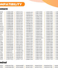 Compatibility chart for Upgraded 279838 Dryer Heating Element Kit with W10724237 Thermostat for Kenmore and Admiral models.