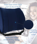 Premium Ergonomic Lumbar Support Cushion For Office Chair And Car Seats Provides Superior Lower Back Pain Relief with adjustable strap.