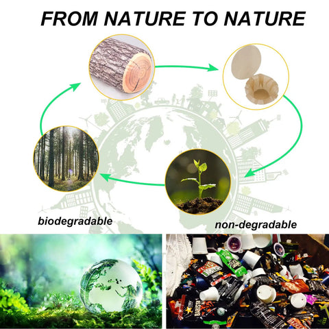 Brew Ready Refillable K Cups For Keurig With 100 Paper Filters And Lids, 2 Pack, nature cycle illustration, biodegradable symbols.