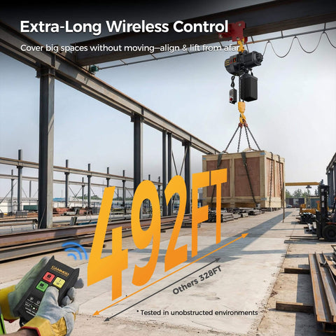 Shop Ready Electric Chain Hoist With 2200 Lb Capacity hoisting a large crate with remote, 492 ft wireless range visible
