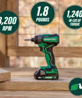 Cordless 18V Impact Driver Sub-Compact Brushless displayed on a table, showing 1.8 lbs weight, 1240 in-lbs torque, 3200 RPM specifications