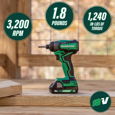 Cordless 18V Impact Driver Sub-Compact Brushless displayed on a table, showing 1.8 lbs weight, 1240 in-lbs torque, 3200 RPM specifications