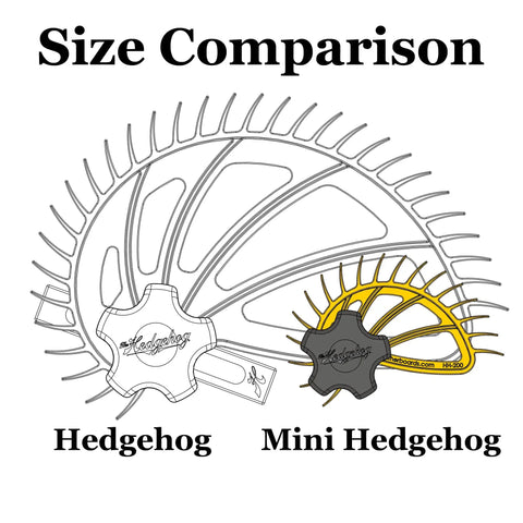 Size comparison of Hedgehog and Mini Hedgehog tools, showcasing distinct designs and dimensions for woodworking applications.
