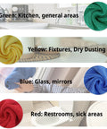Color-coded microfiber towels for different cleaning tasks including kitchens, dry dusting, glass, and restrooms with visual guide.