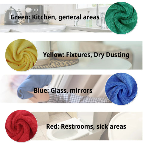 Color-coded microfiber towels for different cleaning tasks including kitchens, dry dusting, glass, and restrooms with visual guide.